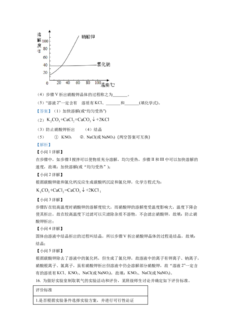 2022年福建省中考化学真题（解析卷）_福建中考1_5.福建中考化学（2017-2025）