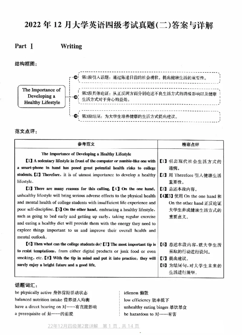 2022.12四级真题第2套答案及详解_大学英语四级+六级_四级真题_四级真题_2022年12月CET4题+解+音频_03、答案解析
