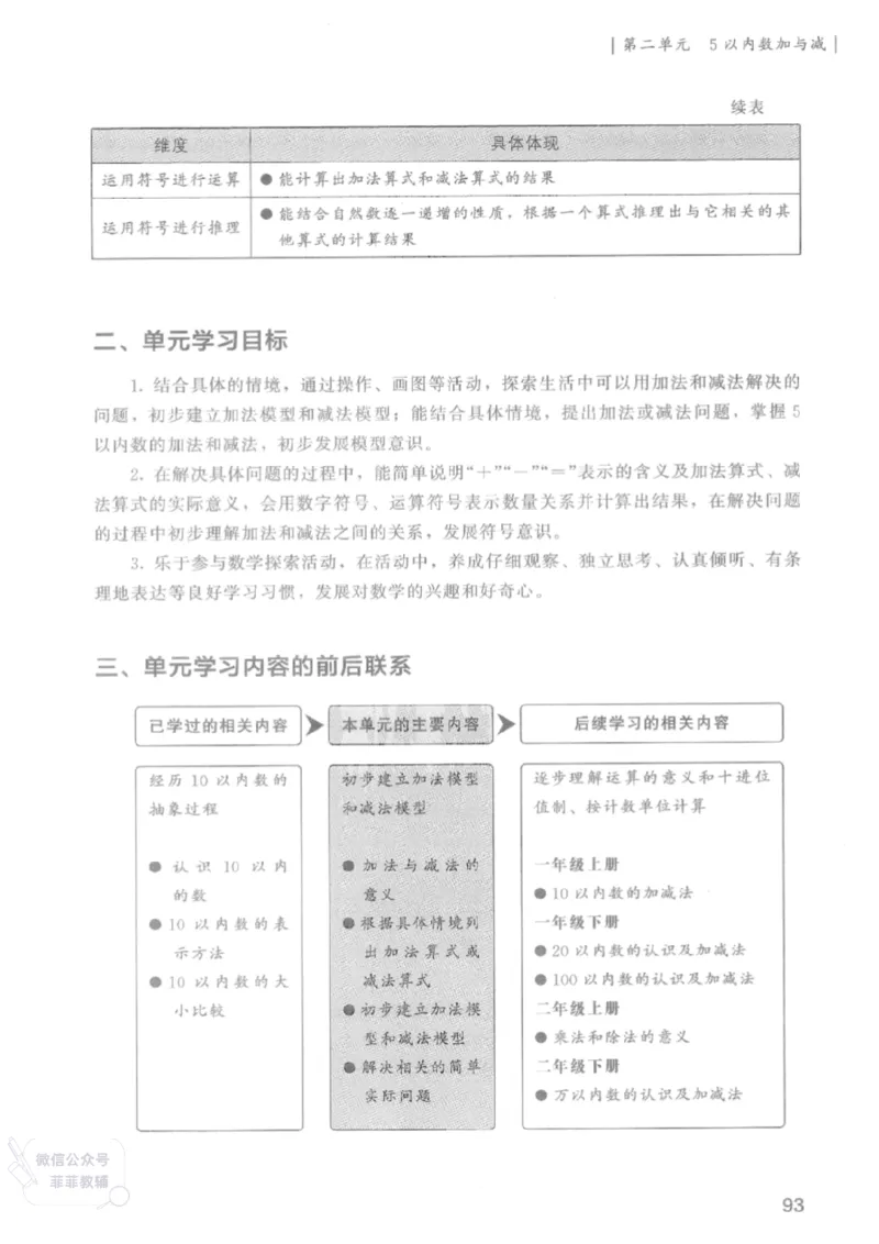 北师大版1年级上册数学教师用书(2024秋版)_《教师教学用书（教参）》25秋数学1-6年级上册（北师大）