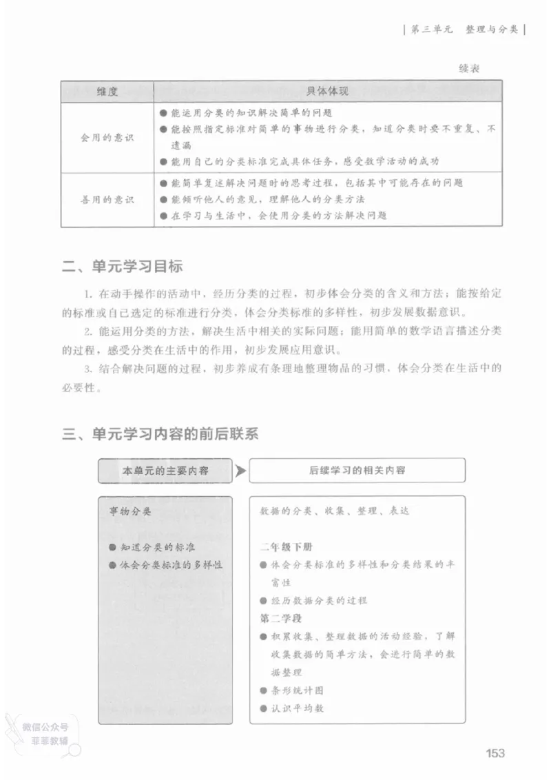 北师大版1年级上册数学教师用书(2024秋版)_《教师教学用书（教参）》25秋数学1-6年级上册（北师大）
