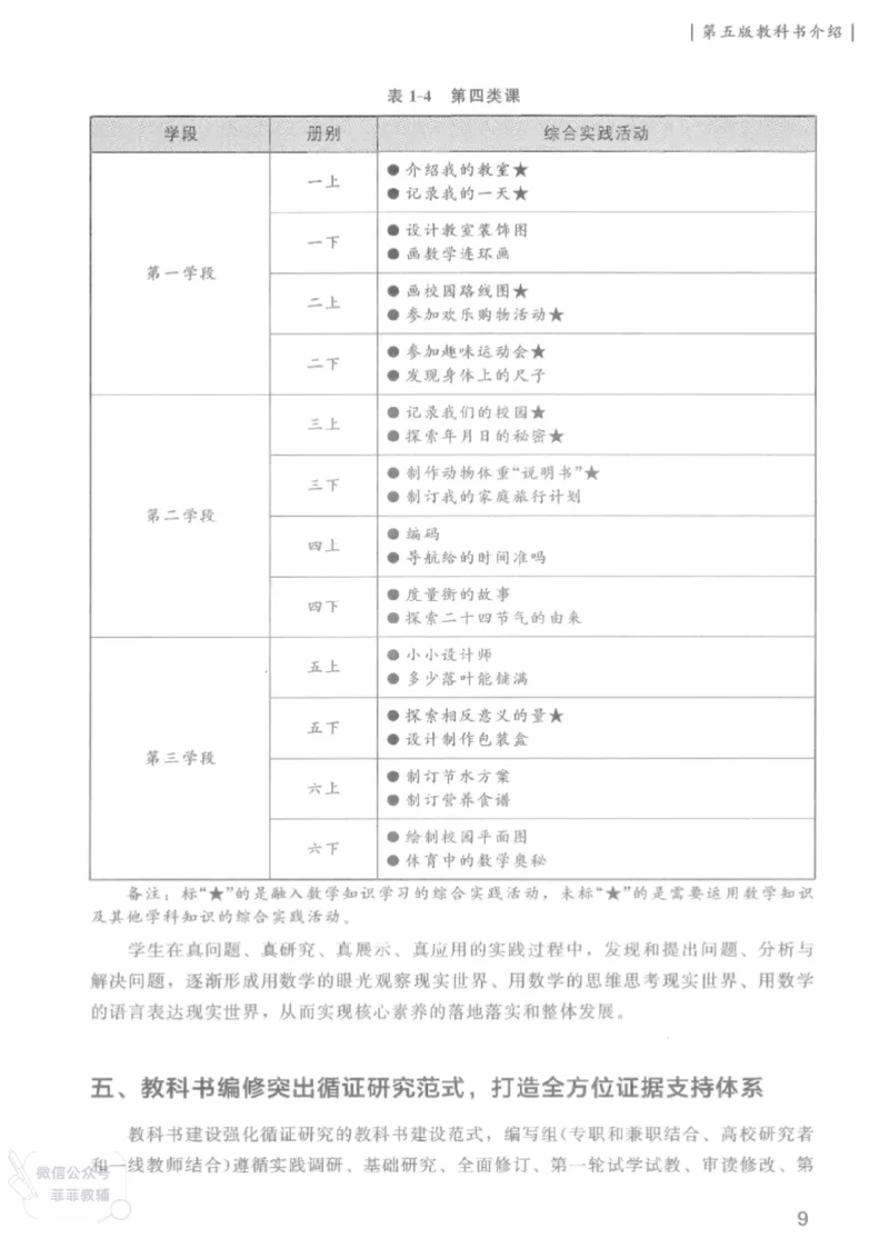 北师大版1年级上册数学教师用书(2024秋版)_《教师教学用书（教参）》25秋数学1-6年级上册（北师大）