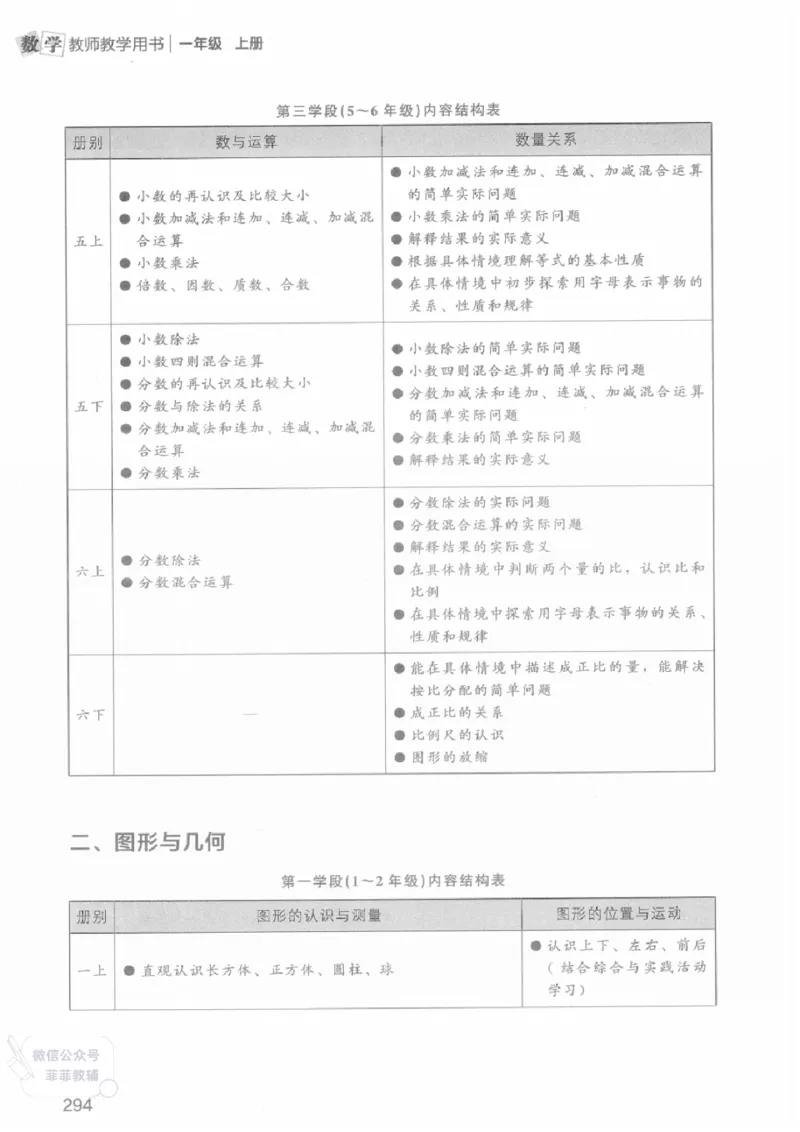 北师大版1年级上册数学教师用书(2024秋版)_《教师教学用书（教参）》25秋数学1-6年级上册（北师大）
