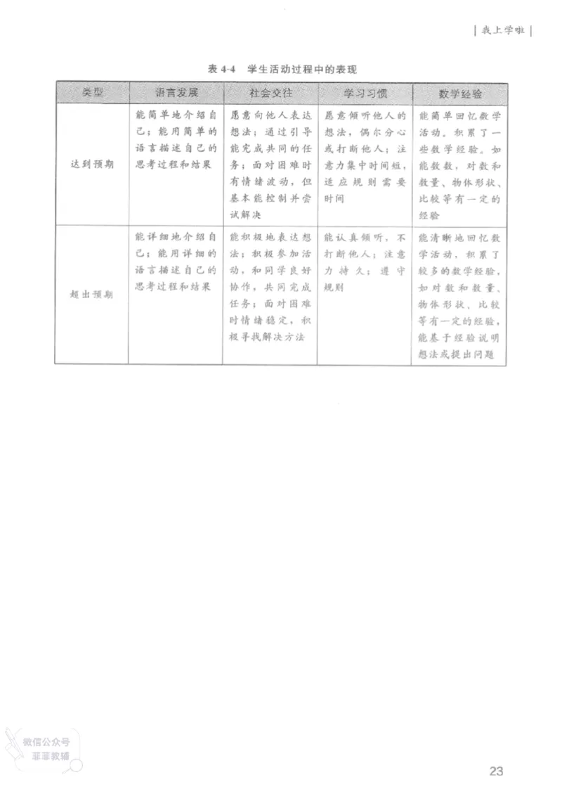 北师大版1年级上册数学教师用书(2024秋版)_《教师教学用书（教参）》25秋数学1-6年级上册（北师大）