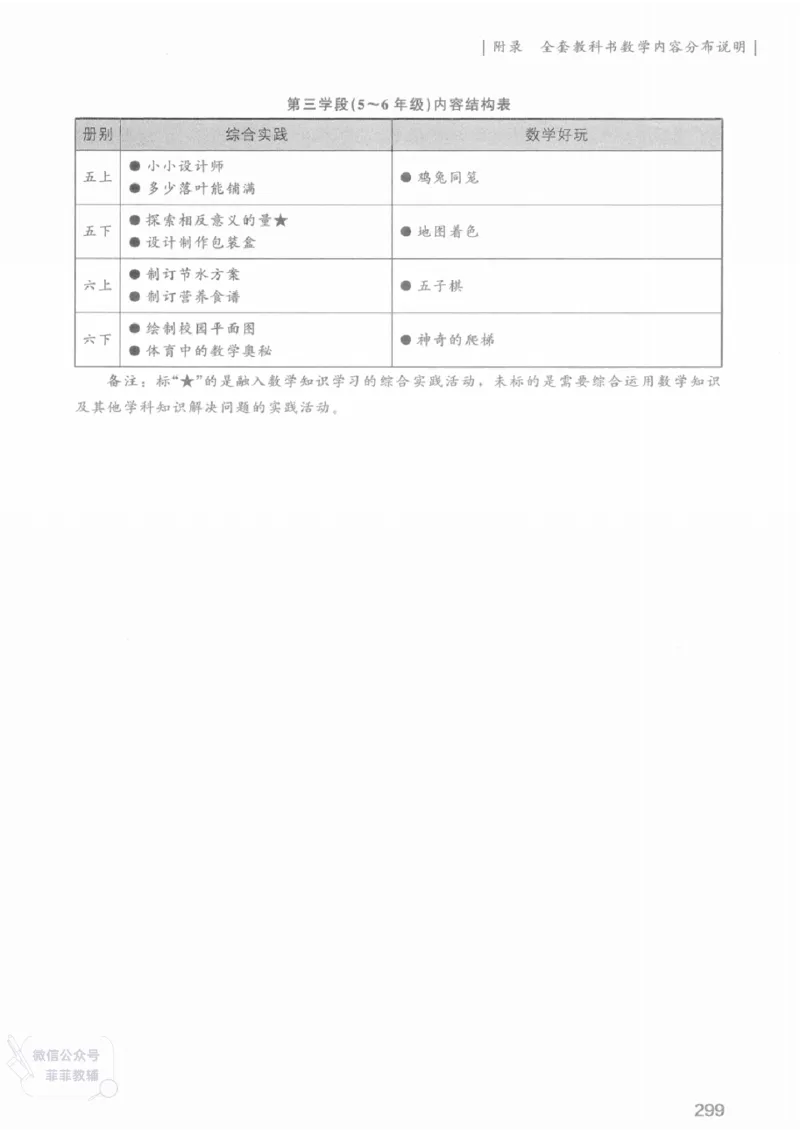 北师大版1年级上册数学教师用书(2024秋版)_《教师教学用书（教参）》25秋数学1-6年级上册（北师大）