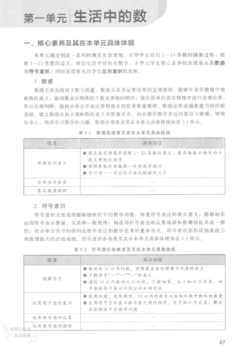 北师大版1年级上册数学教师用书(2024秋版)_《教师教学用书（教参）》25秋数学1-6年级上册（北师大）