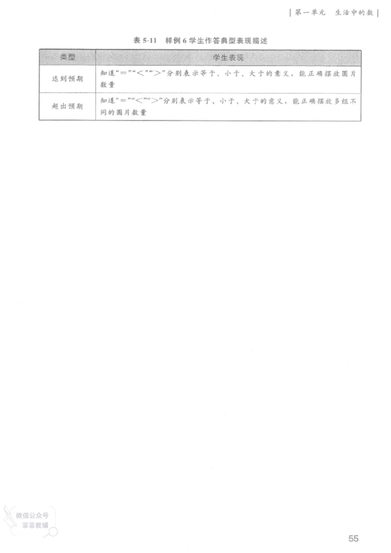 北师大版1年级上册数学教师用书(2024秋版)_《教师教学用书（教参）》25秋数学1-6年级上册（北师大）
