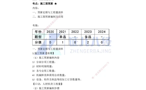 90.一建机电基础精学-91施工成本管理_2026年一级建造师_2026年一建机电_2025年一建机电SVIP_02-基础精讲✿高端面授✿深度强化_31-机电《基础精学课》朱旭阳ZBJ_讲义