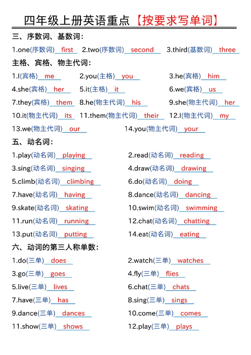 四年级上册英语重点按要求写单词（答案版）_小学全网线上同款资料_11号