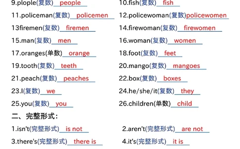 四年级上册英语重点按要求写单词（答案版）_小学全网线上同款资料_11号