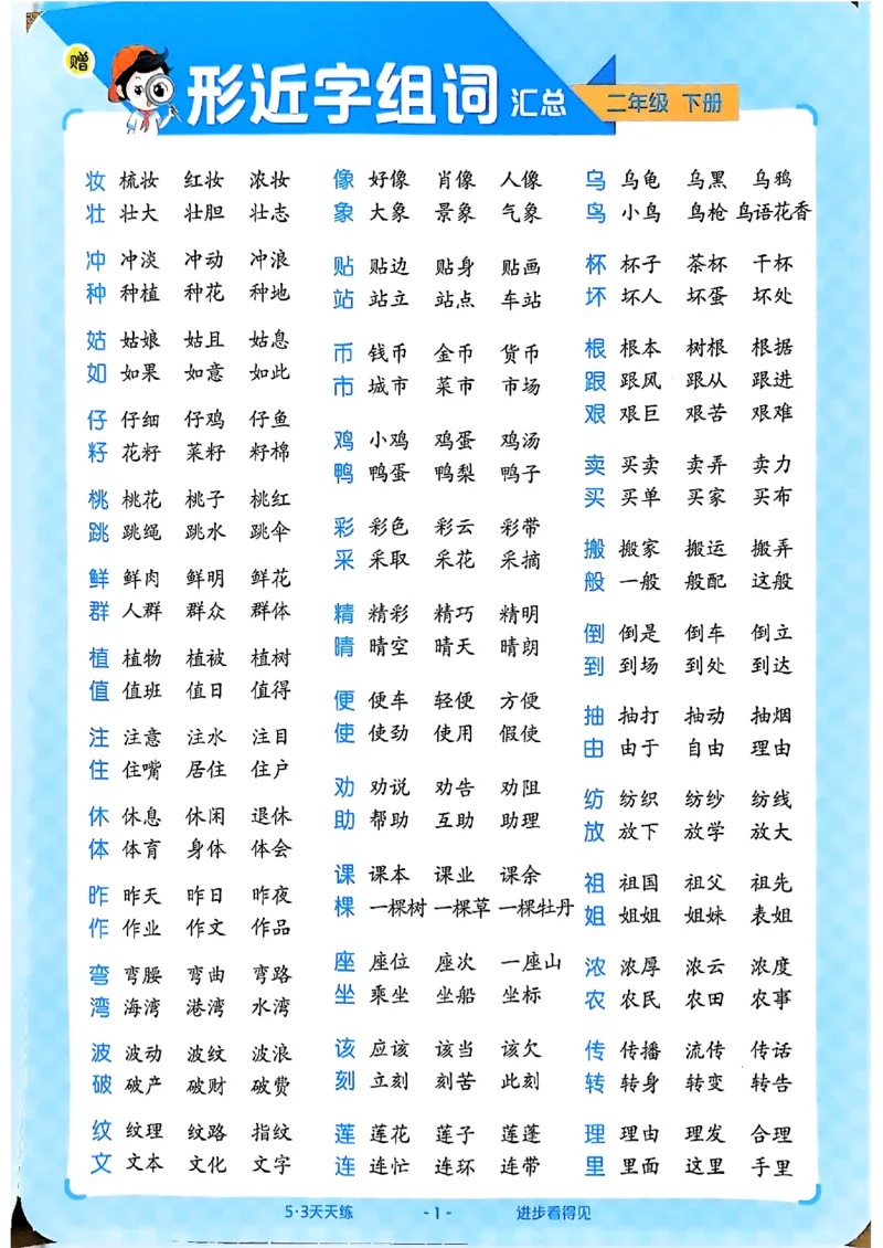 2下语文五三知识卡片_二年级上下册资料_53黄冈多个品牌系列资料_语文