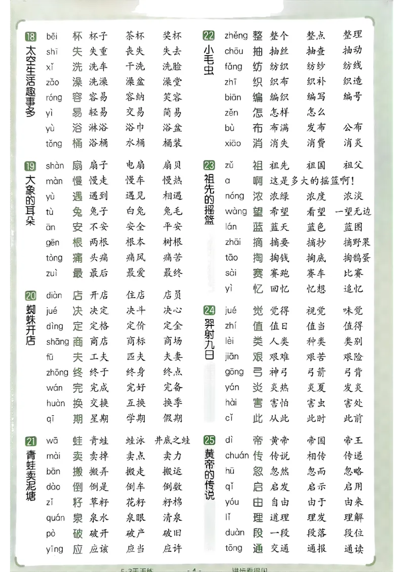 2下语文五三知识卡片_二年级上下册资料_53黄冈多个品牌系列资料_语文