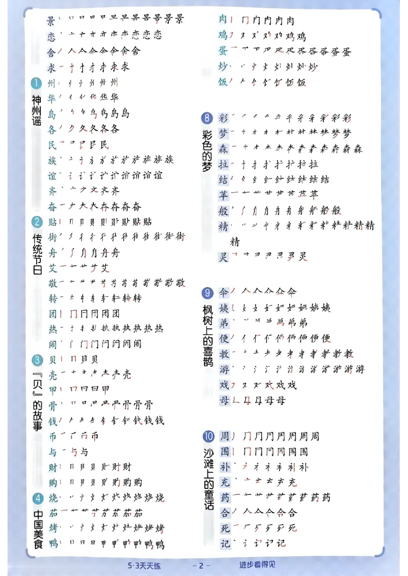 2下语文五三知识卡片_二年级上下册资料_53黄冈多个品牌系列资料_语文