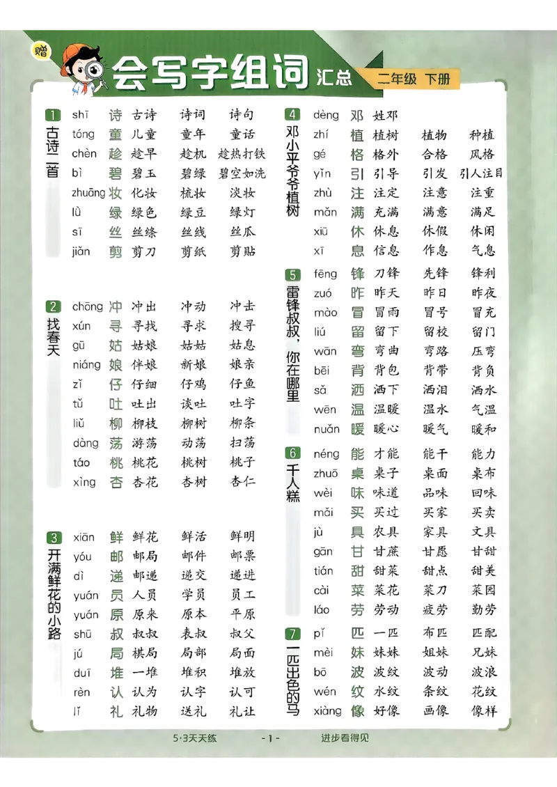 2下语文五三知识卡片_二年级上下册资料_53黄冈多个品牌系列资料_语文