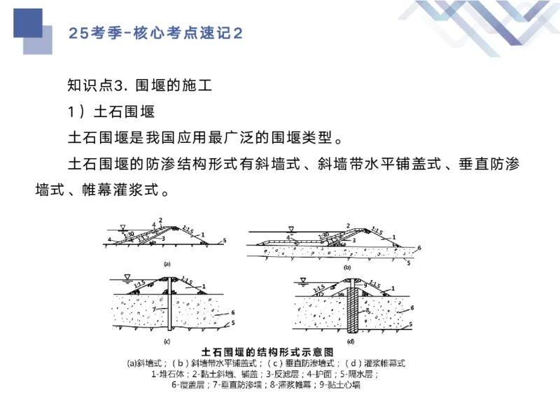 02.2025马丽娜-核心考点速记-水利实务2_2026年一级建造师_2026年一建水利_2025年一建水利SVIP_02-基础精讲✿高端面授✿深度强化_26-水利《核心考点速记》马丽娜HX_讲义