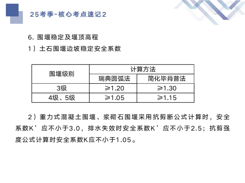 02.2025马丽娜-核心考点速记-水利实务2_2026年一级建造师_2026年一建水利_2025年一建水利SVIP_02-基础精讲✿高端面授✿深度强化_26-水利《核心考点速记》马丽娜HX_讲义