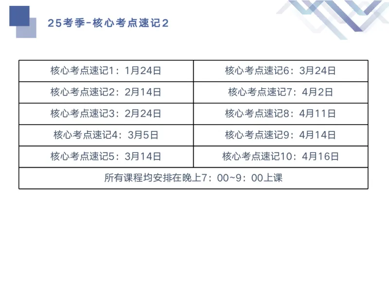 02.2025马丽娜-核心考点速记-水利实务2_2026年一级建造师_2026年一建水利_2025年一建水利SVIP_02-基础精讲✿高端面授✿深度强化_26-水利《核心考点速记》马丽娜HX_讲义