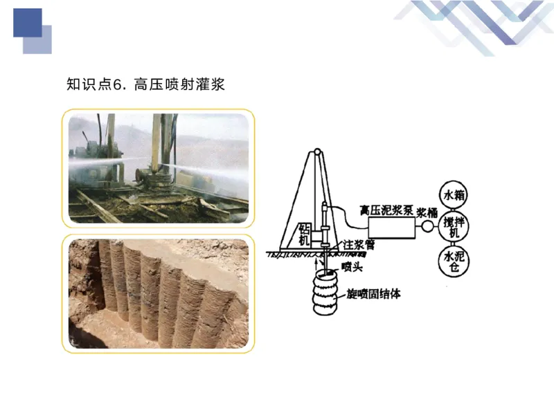 02.2025马丽娜-核心考点速记-水利实务2_2026年一级建造师_2026年一建水利_2025年一建水利SVIP_02-基础精讲✿高端面授✿深度强化_26-水利《核心考点速记》马丽娜HX_讲义