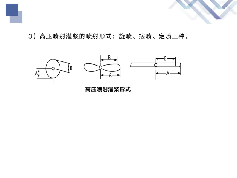 02.2025马丽娜-核心考点速记-水利实务2_2026年一级建造师_2026年一建水利_2025年一建水利SVIP_02-基础精讲✿高端面授✿深度强化_26-水利《核心考点速记》马丽娜HX_讲义