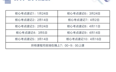 02.2025马丽娜-核心考点速记-水利实务2_2026年一级建造师_2026年一建水利_2025年一建水利SVIP_02-基础精讲✿高端面授✿深度强化_26-水利《核心考点速记》马丽娜HX_讲义
