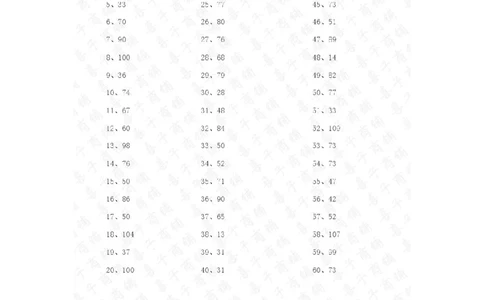 200以内减法第11-20篇答案_小学数学口算竖式脱式计算应用题一二三四五六年级上下册电_小学数学口算题库电子版（1-6）_小学数学口算二年级_口算题适合2年级