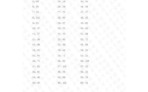 200以内减法第11-20篇答案_小学数学口算竖式脱式计算应用题一二三四五六年级上下册电_小学数学口算题库电子版（1-6）_小学数学口算二年级_口算题适合2年级