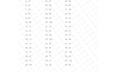 200以内减法第11-20篇答案_小学数学口算竖式脱式计算应用题一二三四五六年级上下册电_小学数学口算题库电子版（1-6）_小学数学口算二年级_口算题适合2年级
