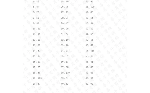 200以内减法第11-20篇答案_小学数学口算竖式脱式计算应用题一二三四五六年级上下册电_小学数学口算题库电子版（1-6）_小学数学口算二年级_口算题适合2年级