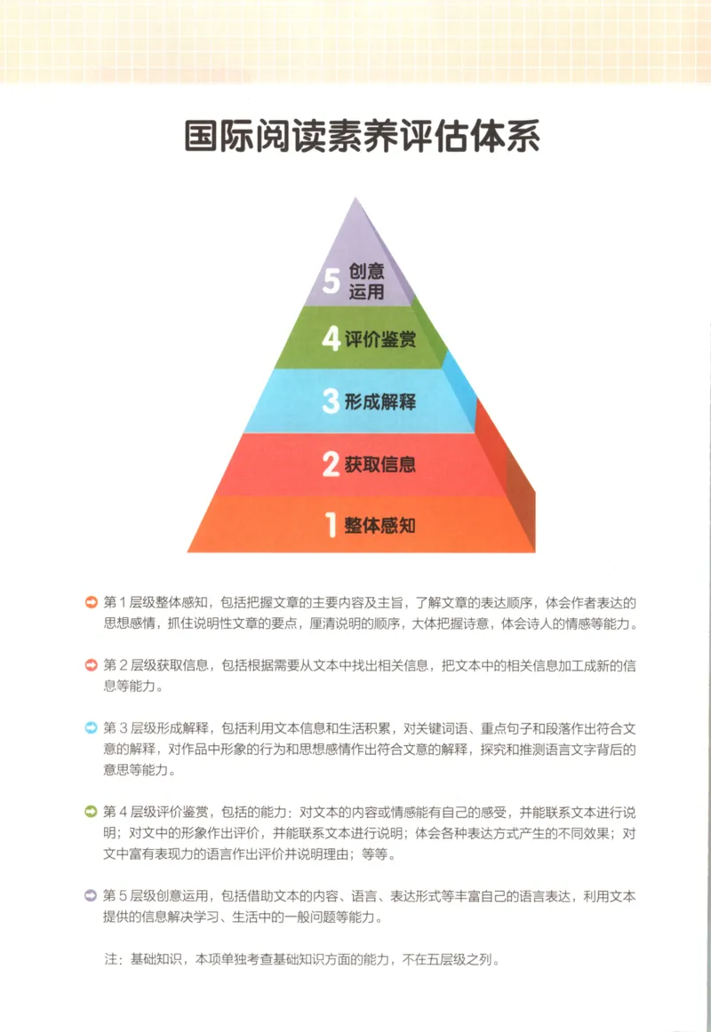 25秋《一本阅读题》5上语文_25秋《一本阅读题》语文