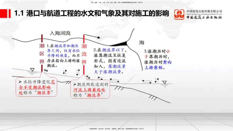 A01节：1.1水文和气象及其对施工的影响-1.2勘察与测绘成果的应用（1）（10.14）_2026年一级建造师_2026年一建港航_2025年一建港航SVIP_02-基础精讲✿高端面授✿深度强化_讲义