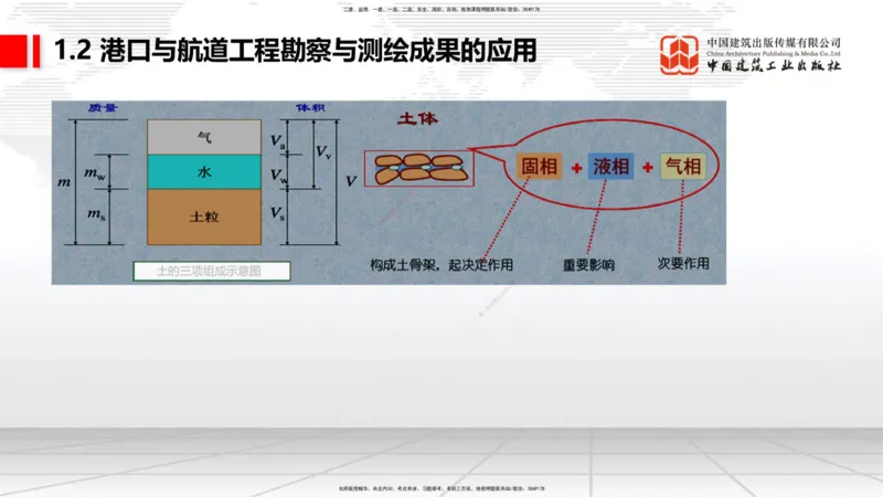 A01节：1.1水文和气象及其对施工的影响-1.2勘察与测绘成果的应用（1）（10.14）_2026年一级建造师_2026年一建港航_2025年一建港航SVIP_02-基础精讲✿高端面授✿深度强化_讲义