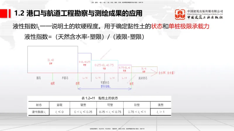 A01节：1.1水文和气象及其对施工的影响-1.2勘察与测绘成果的应用（1）（10.14）_2026年一级建造师_2026年一建港航_2025年一建港航SVIP_02-基础精讲✿高端面授✿深度强化_讲义