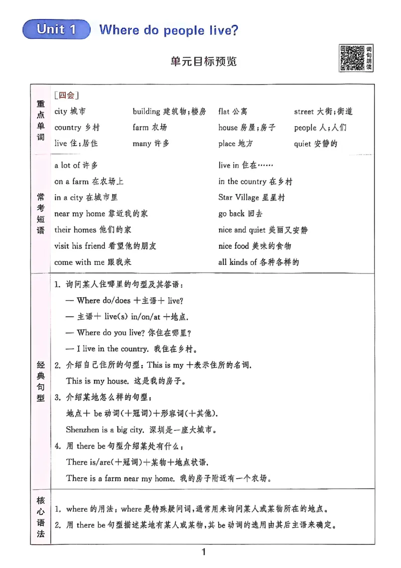 拔尖特训四（上）_25秋《拔尖特训》沪教版四上