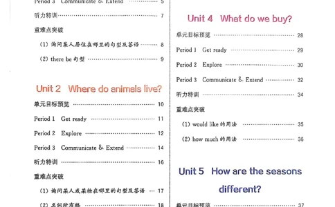 拔尖特训四（上）_25秋《拔尖特训》沪教版四上