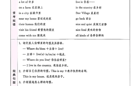 拔尖特训四（上）_25秋《拔尖特训》沪教版四上