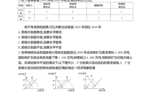 2021年高考政治试卷（海南）（解析卷）_政治历年高考真题_新&middot;PDF版2008-2025&middot;高考政治真题_政治（按试卷类型分类）2008-2025_自主命题卷&middot;政治（2008-2025）_海南自主命题&middot;政治（2008-2024）