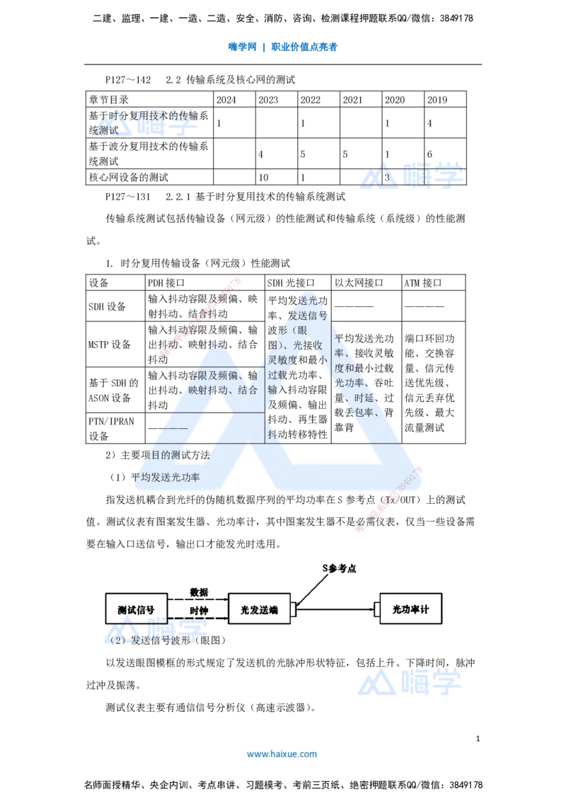 17.2025杨鹏-名师精讲通关-第二章（17）2.2传输系统及核心网的测试1_2026年一级建造师_2026年一建通信_2025年一建通信SVIP_02-基础精讲✿高端面授✿深度强化_讲义