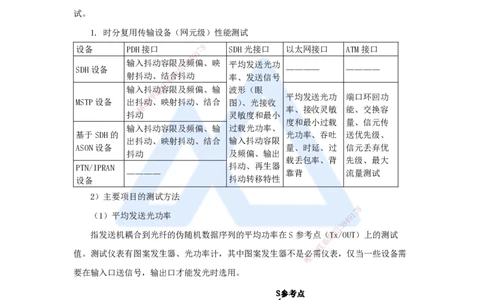 17.2025杨鹏-名师精讲通关-第二章（17）2.2传输系统及核心网的测试1_2026年一级建造师_2026年一建通信_2025年一建通信SVIP_02-基础精讲✿高端面授✿深度强化_讲义