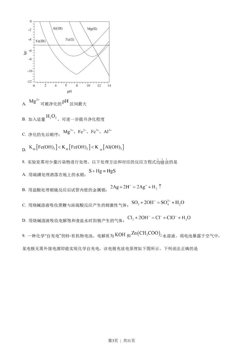 2022年高考化学试卷（福建）（空白卷）_历年高考真题合集_化学历年高考真题_新&middot;Word版2008-2025&middot;高考化学真题_化学（按试卷类型分类）2008-2025_自主命题卷&middot;化学（2008-2025）