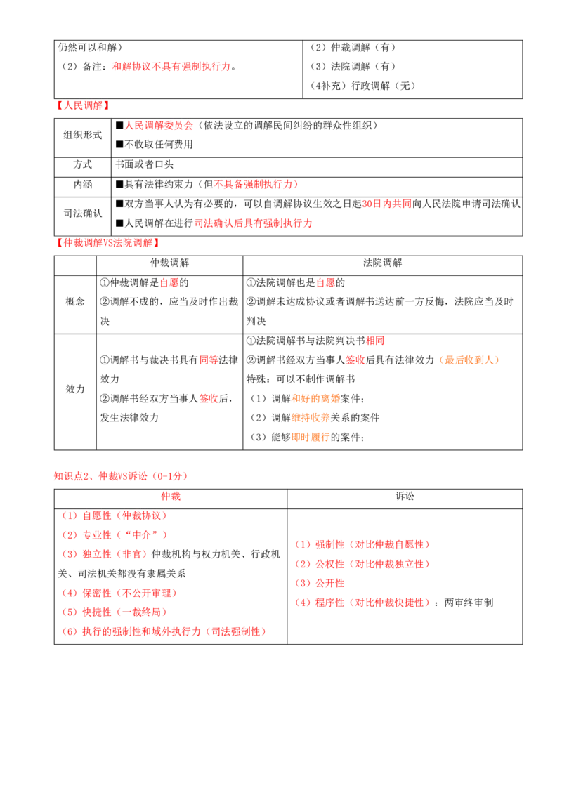 18.18-第10章-建设工程争议解决法律制度（一）_2026二建全科_2026二级建造师（持续更新）看这里_2026二建法规SVIP_04-冲刺串讲✿考点强化✿小灶集训