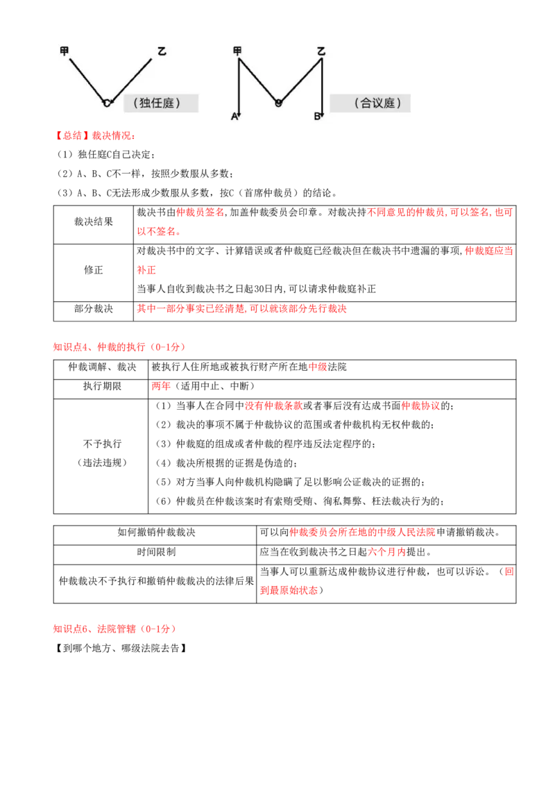 18.18-第10章-建设工程争议解决法律制度（一）_2026二建全科_2026二级建造师（持续更新）看这里_2026二建法规SVIP_04-冲刺串讲✿考点强化✿小灶集训