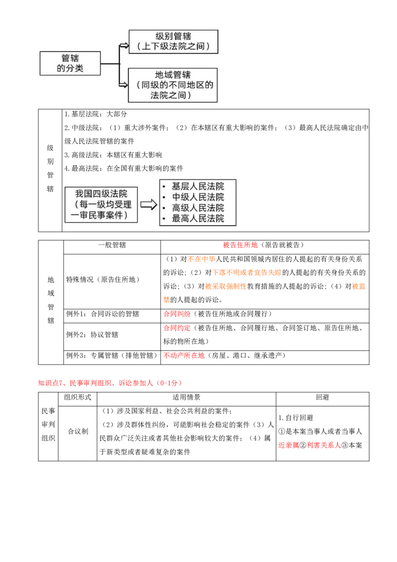 18.18-第10章-建设工程争议解决法律制度（一）_2026二建全科_2026二级建造师（持续更新）看这里_2026二建法规SVIP_04-冲刺串讲✿考点强化✿小灶集训