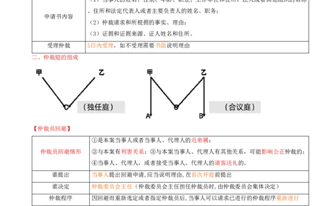 18.18-第10章-建设工程争议解决法律制度（一）_2026二建全科_2026二级建造师（持续更新）看这里_2026二建法规SVIP_04-冲刺串讲✿考点强化✿小灶集训