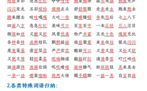 三上语文重要高频知识汇总（期末复习15页重点）_3年级小红书最新热门资料