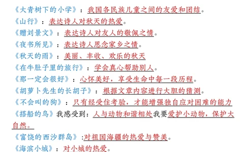 三上语文重要高频知识汇总（期末复习15页重点）_3年级小红书最新热门资料