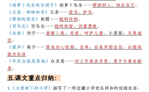 三上语文重要高频知识汇总（期末复习15页重点）_3年级小红书最新热门资料