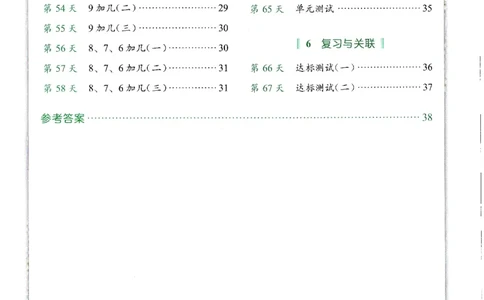 2024新版一年级上册数学每日10分钟睡前计算小纸条_一年级上下册资料_一年级上册小红书同款资料_一年级(1)