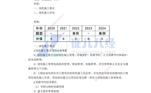 93.一建机电基础精学-94绿色建造及施工现场环境管理_2026年一级建造师_2026年一建机电_2025年一建机电SVIP_02-基础精讲✿高端面授✿深度强化_31-机电《基础精学课》朱旭阳ZBJ