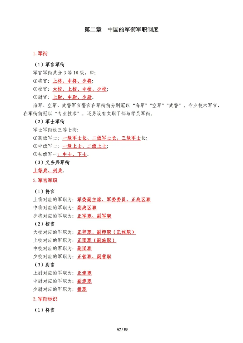 军队常识考点及配套108题_军队文职(1)_02.公共课笔记+知识点等_基本知识