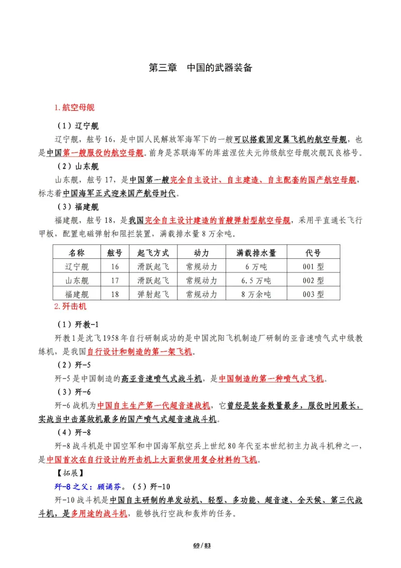 军队常识考点及配套108题_军队文职(1)_02.公共课笔记+知识点等_基本知识