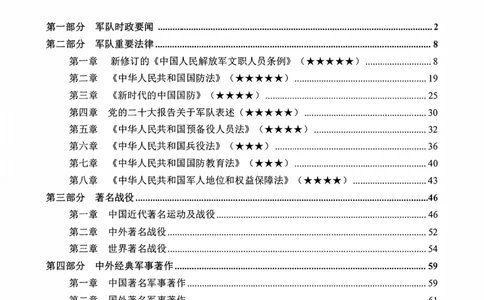 军队常识考点及配套108题_军队文职(1)_02.公共课笔记+知识点等_基本知识